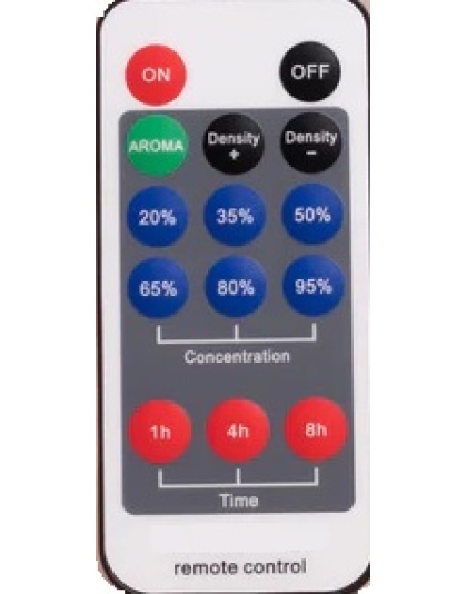 Remote for Arome City Sicily ( Copy )