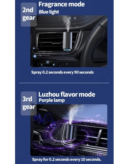 Arome City - Ultrasonic Smart Car Diffuser Mini - Aroma Diffuser